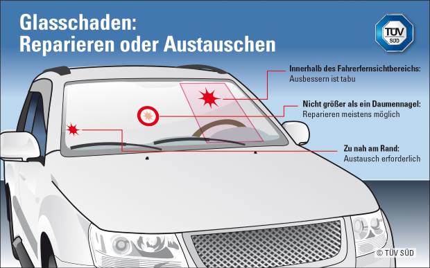 Steinschlag: Alle Infos und Kosten zur Reparatur - EFAHRER.com