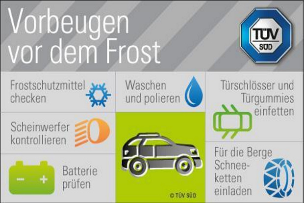 Auto Winter Vorbereitung Gummidichtungen pflegen Insbesondere