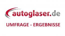 2021_03_03_v_b_umfage_ergebnisse_autoglaser_de_1200_699